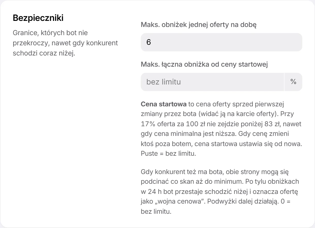 Karta Bezpieczniki: maksymalnie 6 obniżek jednej oferty na dobę, łączna obniżka bez limitu